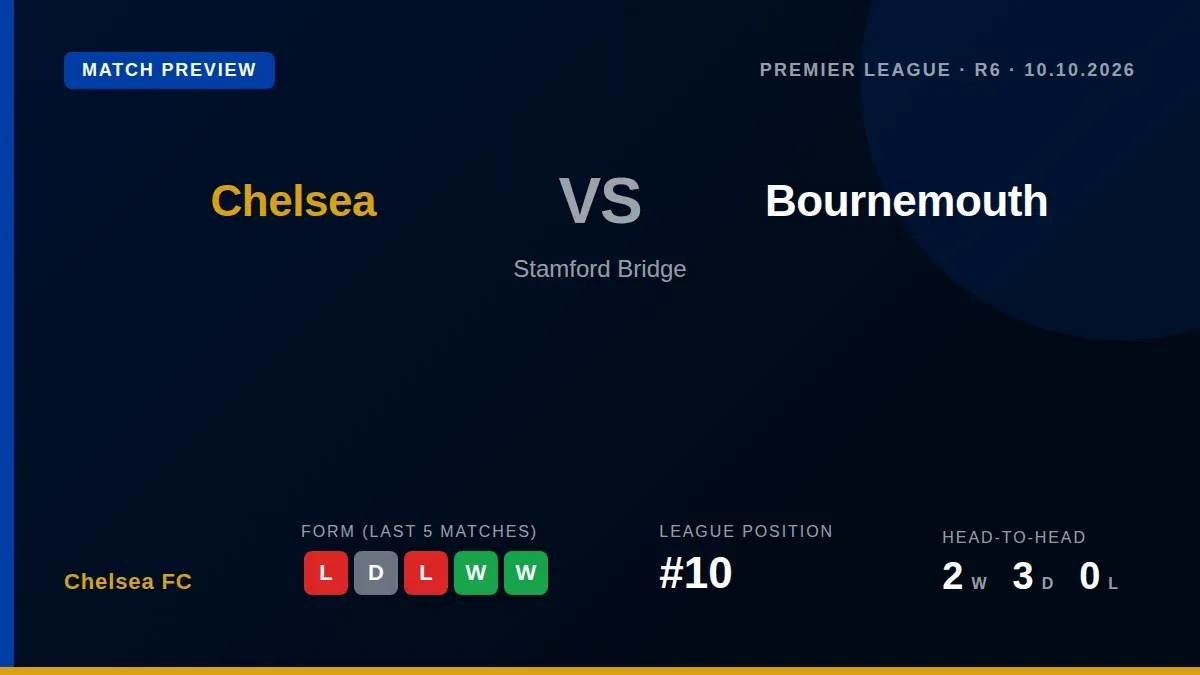 Chelsea could welcome back Cole Palmer and Reece James from injury for Saturday's Premier League match against...