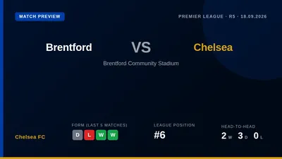 Chelsea FC, sixth in the Premier League, visit Brentford on Friday looking to improve on a recent home draw with Hull City